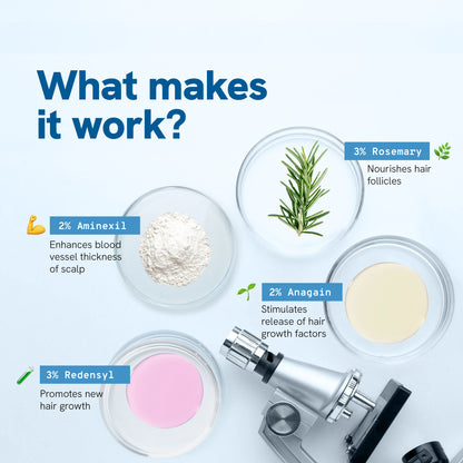 Revina Advanced Hair Growth Roll-On Serum.