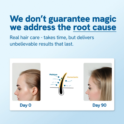 Revina Advanced Hair Growth Roll-On Serum.