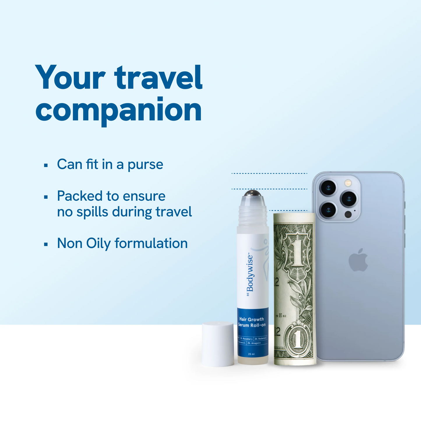 Revina Advanced Hair Growth Roll-On Serum.